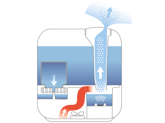 u700_boneco_system_illustration-1