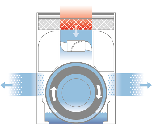 h300_hybrid_air_washer_system_illustration